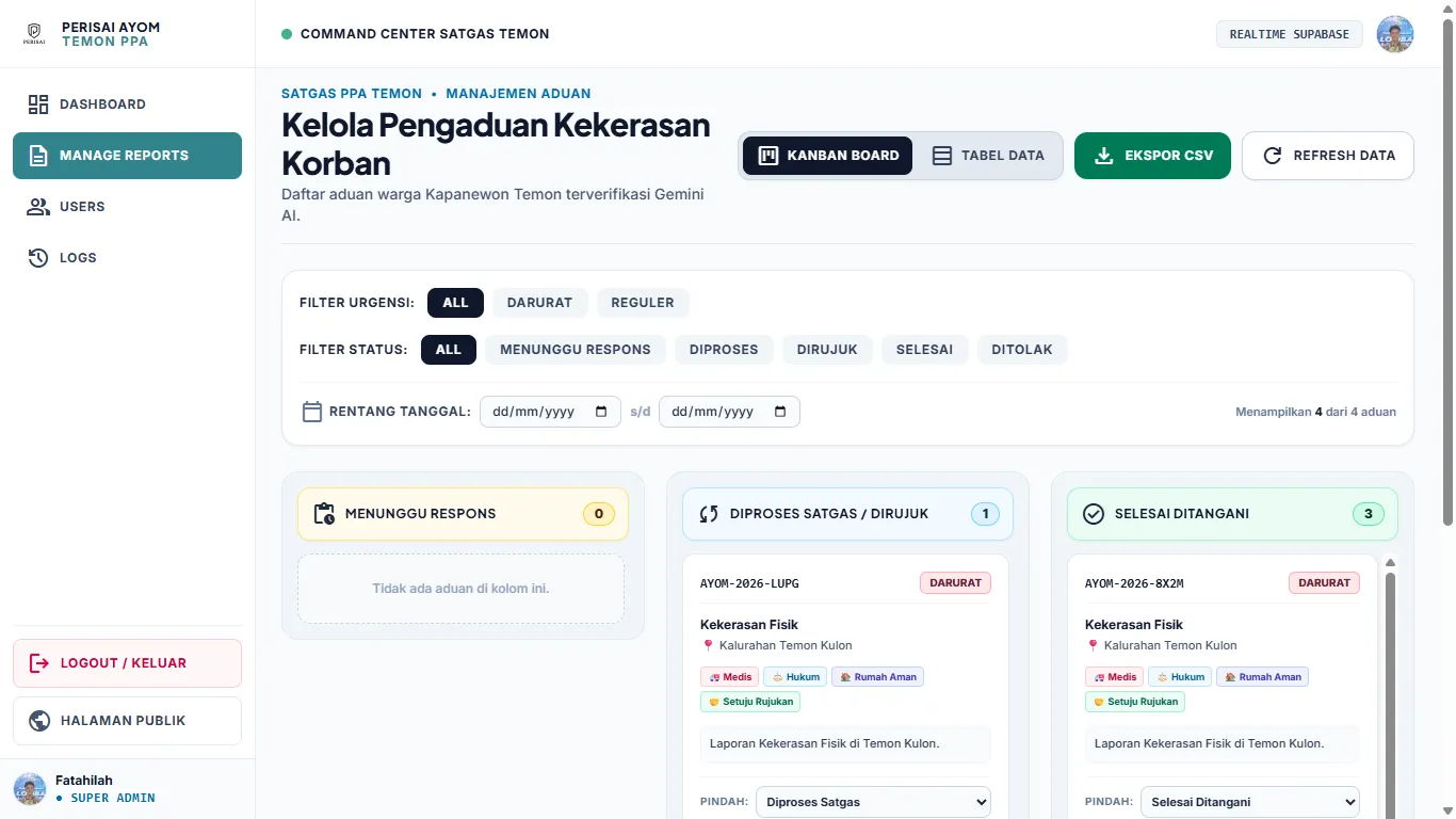 Manajemen Aduan Warga Tampilan Kanban Board