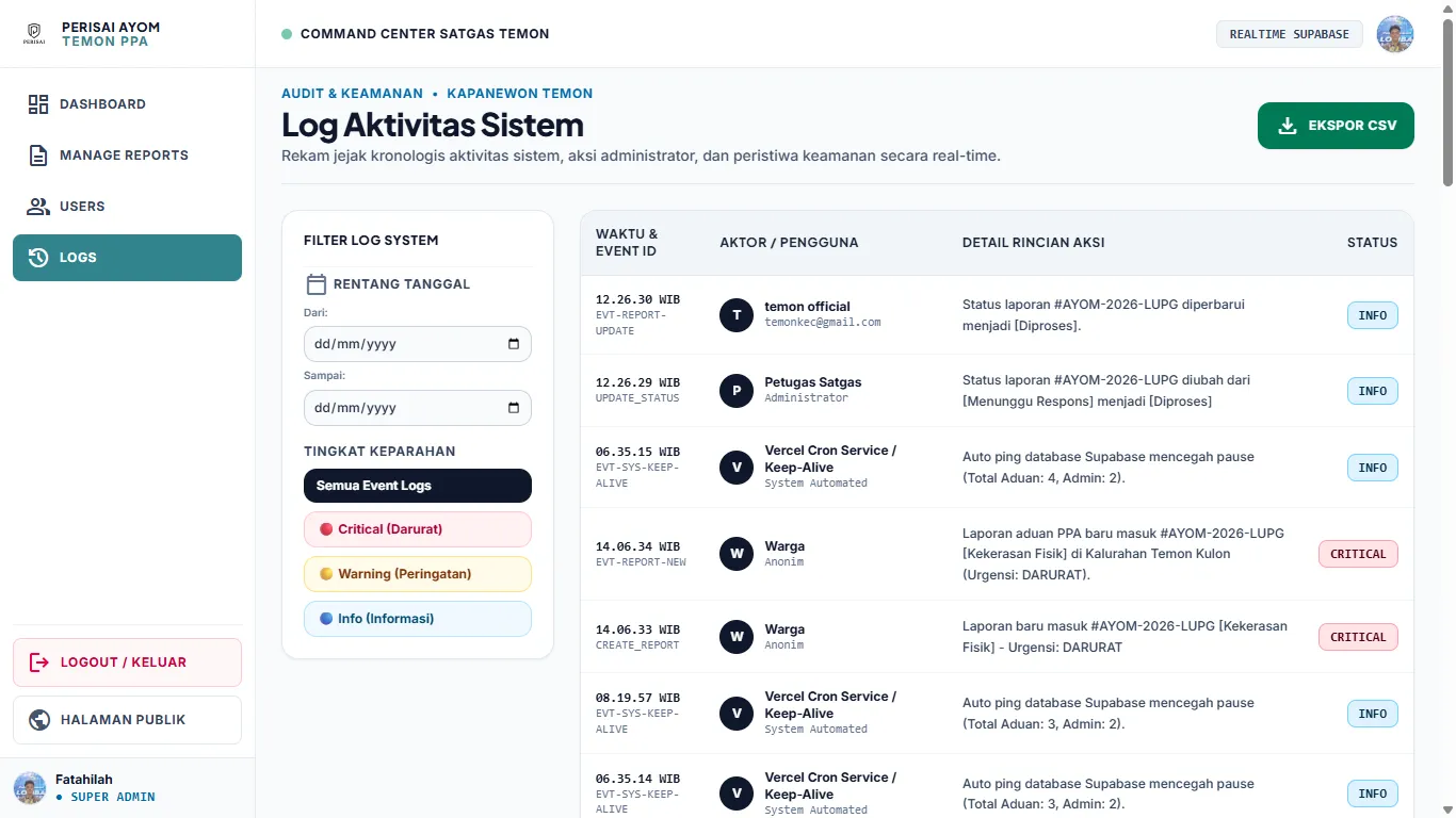 Log Aktivitas Sistem & Audit Trail Keamanan Realtime
